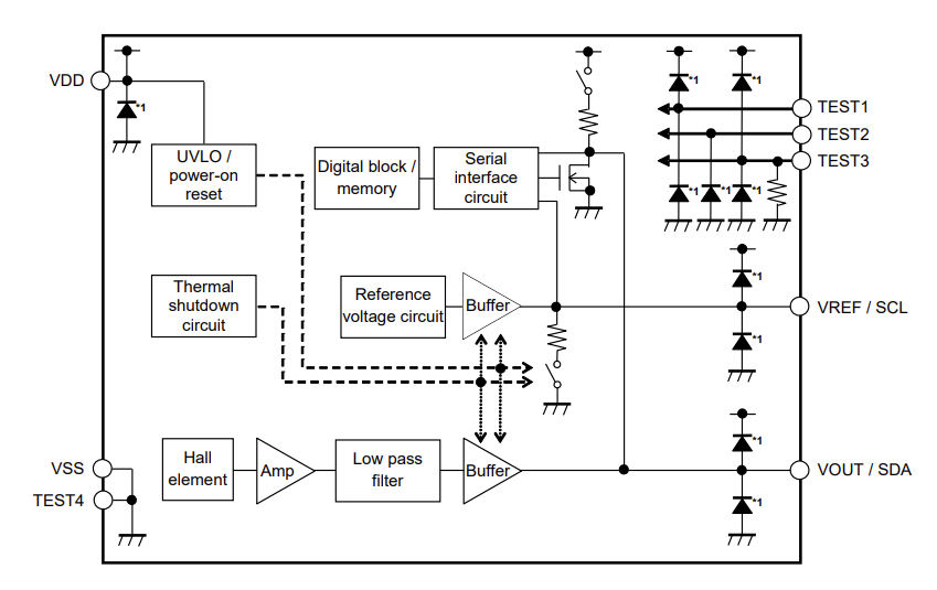 Block Diagram - ABLIC S-5611A Programmable Linear Hall Effect Sensor IC